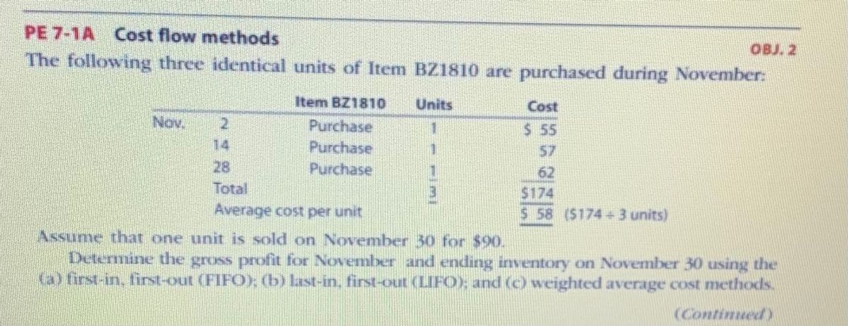 PE 7-1A Cost flow methods
The following three identical units of Item BZ1810 are purchased during November:
Item BZ1810
Units
Cost
Nov.
Purchase
Purchase
Purchase
$ 55
57
62
$174
$ 58 ($174+3 units)
14
28
Total
Average cost per unit
Assume that one unit is sold on November 30 for $90.
Determine the gross profit for November and endling inventory on November 30 using the
(a) first-in, first-out (FIFO), (b) last-in, first-out (LIFO): and (c) weighted average cost methods.
(Continued)
