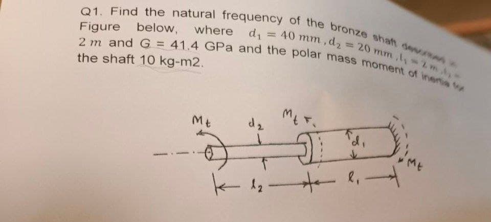 = 40 mm, d₂ = 20 mm, 1,2 m
Q1. Find the natural frequency of the bronze shaft des*
2 m and G = 41.4 GPa and the polar mass moment of inertia
Figure below, where d₁
the shaft 10 kg-m2.
Mt
k 12.
MET.
Mt
"di
1