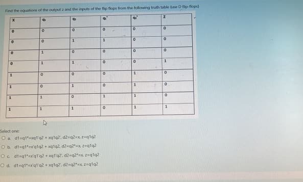 Find the equations of the output z and the inputs of the flip flops from the following truth table (use D flip-flops)
X
0
0
0
0
1
1
1
1
q
0
lo
0
1
1
lo
0
0
1
1
a
0
1
0
1
0
1
0
1
Select one:
O a d1-q1xq1 q2 xq1q2, d2=q2=x z=q1q2
O b.
d1-q1=xq1q2 + xq1q2. d2-q2*=x z=q1q2
d1-q1'=xq1 q2 + xq1'q2. d2-q2*=x z=q1q2
O c
O d. d1-q1=x'q1'q2 + xq1q2', d2=q2*=xz=q1q2
l'e
0
1
0
0
0
0
1
0
l'a
0
0
0
0
1
1
1
1
z
0
0
0
1
0
0
0
1