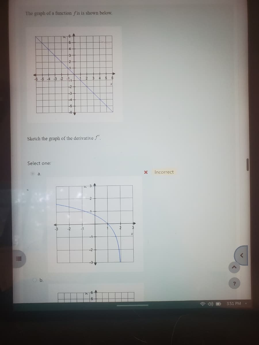 E
The graph of a function fis is shown below.
Sketch the graph of the derivative f'.
Select one:
a.
O b.
-2 -1₁
-2
-3
-3
-11
-4
-2
6
3
X Incorrect
?
3:51 PM