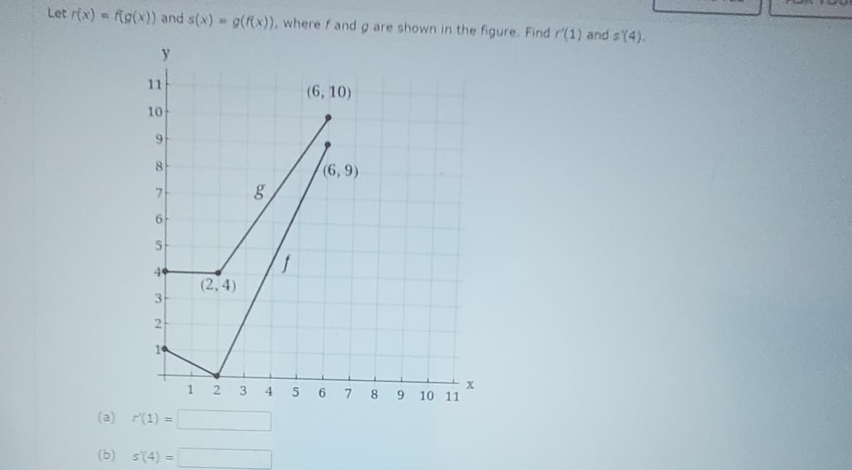 Let r(x) = f(g(x)) and s(x) = g(f(x)), where fand g are shown in the figure. Find (1) and s'(4).
y
11
10
9
8
7
6
S
49
3
2
14
(a) (1) =
(b) s (4) =
(2.4)
1 2
3
g
4
5
(6,10)
(6,9)
6
7
8
9 10 11
X