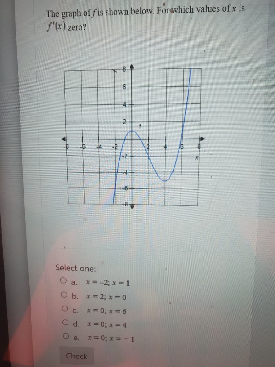 The graph of fis shown below. For which values of x is
f'(x) zero?
Select one:
O d.
e.
-4
92
Check
6
4
2
a. x = -2; x = 1
O b. x = 2; x = 0
O c.
-2
-6
x=0; x = 6
x=0; x = 4
x=0; x = -1