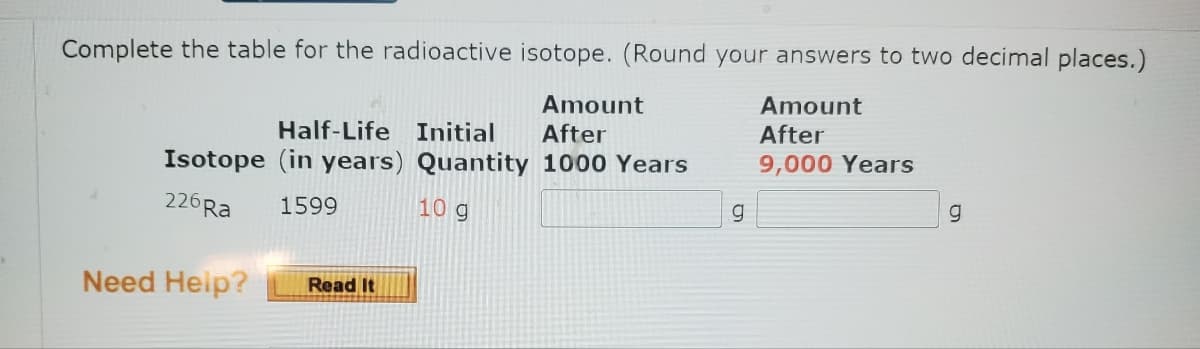 Complete the table for the radioactive isotope. (Round your answers to two decimal places.)
Amount
After
9,000 Years
Amount
Half-Life Initial
After
Isotope (in years) Quantity 1000 Years
226 Ra
1599
10 g
Need Help?
Read It
g
g