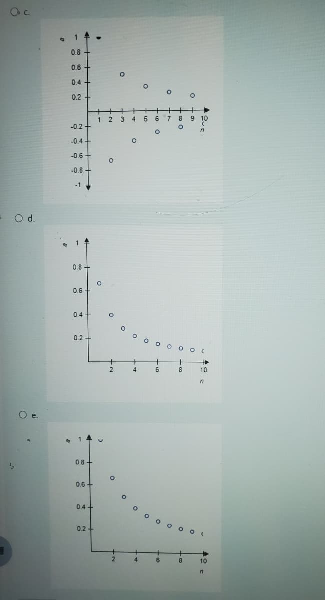 Oc.
O d.
О е.
Г
1
0.8
0.6 +
0.4 +
0.2 +
-0.2
-0.4 -
-0.6
-0.8+
-1
1
0.8+
0.6+
0.4+
0.2-
1 4
0.8+
0.6+
0.4+
0.2+
▼
1234
О
0
О
2
О
0
2
О
0
0 00
4
5
o a+
4
6
0
+
6
78
О
0
00
8
9 10
(
+
8
n
0000004
+
10
П
+
10
п