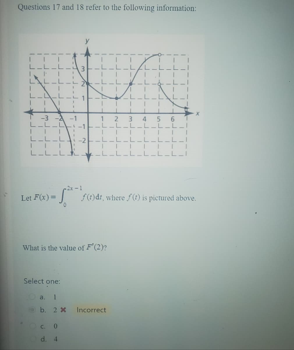 Questions 17 and 18 refer to the following information:
L.
3
1
-3-2-1
L-L-L-1
L_L_L
-2
L_L_L
Let F(x)=
0
-2x-1
1
2
3
4
L
L
5 6
L_L_L_
L_L_L_I
L_L_L_I
f(t)dt, where f(t) is pictured above.
What is the value of F'(2)?
Select one:
O a.
1
b.
2 X
Incorrect
C.
0
P
d. 4
X