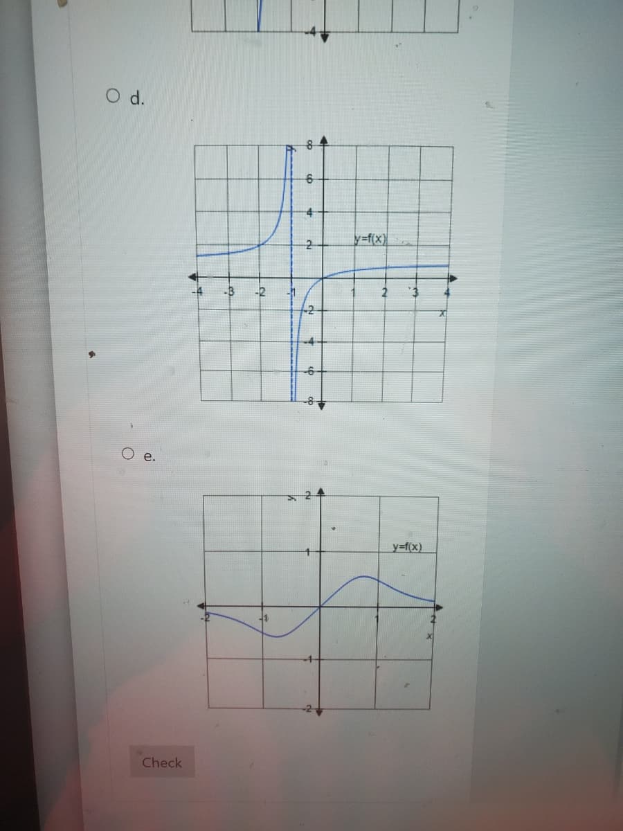 O d.
Check
-B
-2
41
6
1
2
3
y=f(x)