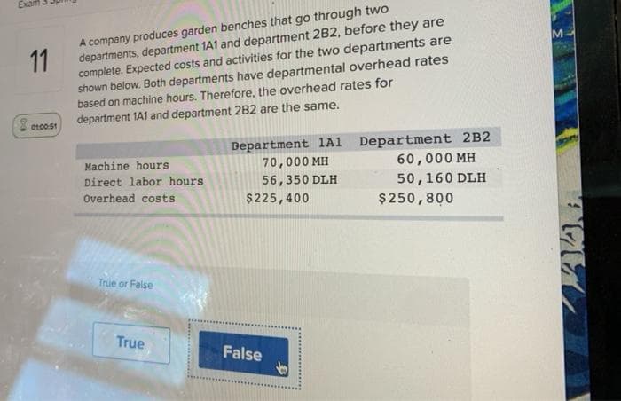 Exa
A company produces garden benches that go through two
departments, department 1A1 and department 2B2, before they are
complete. Expected costs and activities for the two departments are
shown below. Both departments have departmental overhead rates
based on machine hours. Therefore, the overhead rates for
department 1A1 and department 2B2 are the same.
11
010051
Department 1A1
70,000 MH
Department 2B2
60,000 MH
Machine hours
Direct labor hours
56,350 DLH
50,160 DLH
Overhead costs
$225,400
$250,800
True or False
True
False
