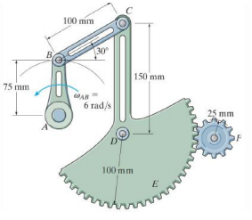 100 mm
30
B
150 mm
75 mm
WAR
6 rad/s
25 mm
100 mm
