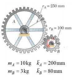 A = 250 mm
rg = 100 mm
B
'
mĄ = 10kg k4 = 200mm
mg = 3 kg kR = 80mm
