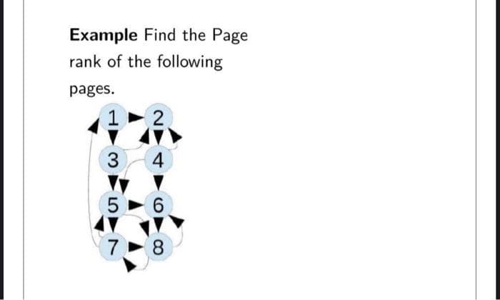 Example Find the Page
rank of the following
pages.
1 ► 2
3
4
5 ► 6
.
7
