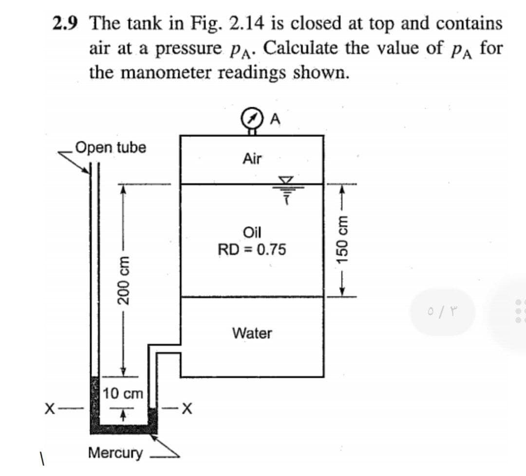 2.9 The tank in Fig. 2.14 is closed at top and contains
air at a pressure PA. Calculate the value of p, for
the manometer readings shown.
A
Open tube
Air
Oil
RD = 0.75
Water
10 cm
X-
Mercury
200 cm
