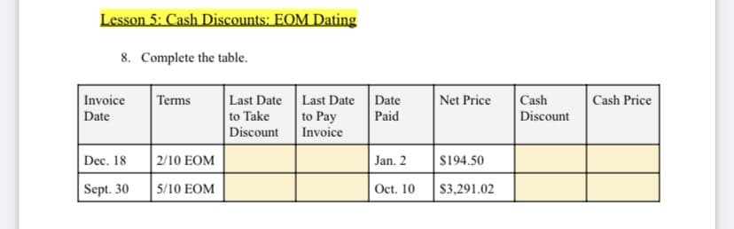 Lesson 5: Cash Discounts: EOM Dating
8. Complete the table.
Terms
Last Date Last Date Date
to Pay
Invoice
Net Price
|Cash
Cash Price
Date
to Take
Paid
Discount
Discount
Invoice
Dec. 18
|2/10 EOM
Jan. 2
$194.50
Sept. 30
Oct. 10
$3,291.02
5/10 EOM
