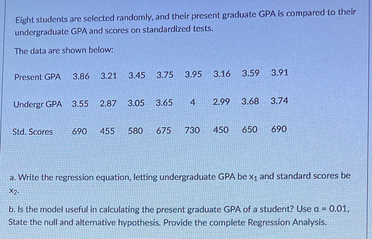 Eight students are selected randomly, and their present graduate GPA is compared to their
undergraduate GPA and scores on standardized tests.
The data are shown below:
Present GPA
3.86
3.21
3.45
3.75
3.95
3.16
3.59
3.91
Undergr GPA
3.55
2.87
3.05
3.65
4
2.99
3.68
3.74
Std. Scores
690
455
580
675
730
450
650
690
a. Write the regression equation, letting undergraduate GPA be x1 and standard scores be
X2.
b. Is the model useful in calculating the present graduate GPA of a student? Use a = 0.01,
State the null and alternative hypothesis. Provide the complete Regression Analysis.
