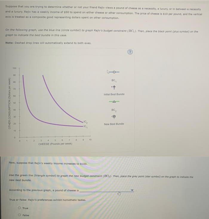 Suppose that you are trying to determine whether or not your friend Rajiv views a pound of cheese as a necessity, a luxury, or in between a necessity
and a luxury. Rajiv has a weekly income of s50 to spend on either cheese or other consumption. The price of cheese is $10 per pound, and the vertical
axis is treated as a composite good representing dollars spent on other consumption.
On the following graph, use the blue line (circle symbol) to graph Rajiy's budget constraint (BC). Then, place the black point (plus symbol) on the
graph to indicate the best bundle in this case.
Note: Dashed drop lines will automatically extend to both axes.
100
90
вс,
70
Initial Best Bundle
00
50
40
BC,
30
20
New Best Bundie
10
2.
6.
10
CHEESE (Pounds per week)
Now, suppose that Rajiv's weekly income increases to $100.
Use the green line (triangle symbol) to graph the new budget constraint (BCa). Then, place the grey point (star symbol) on the graph to indicate the
new best bundle.
According to the previous graph, a pound of cheese is
True or False: Rajiv's preferences exhibit homothetic tastes.
True
False
OTHER CONSUMPTION (Dollats per week)
