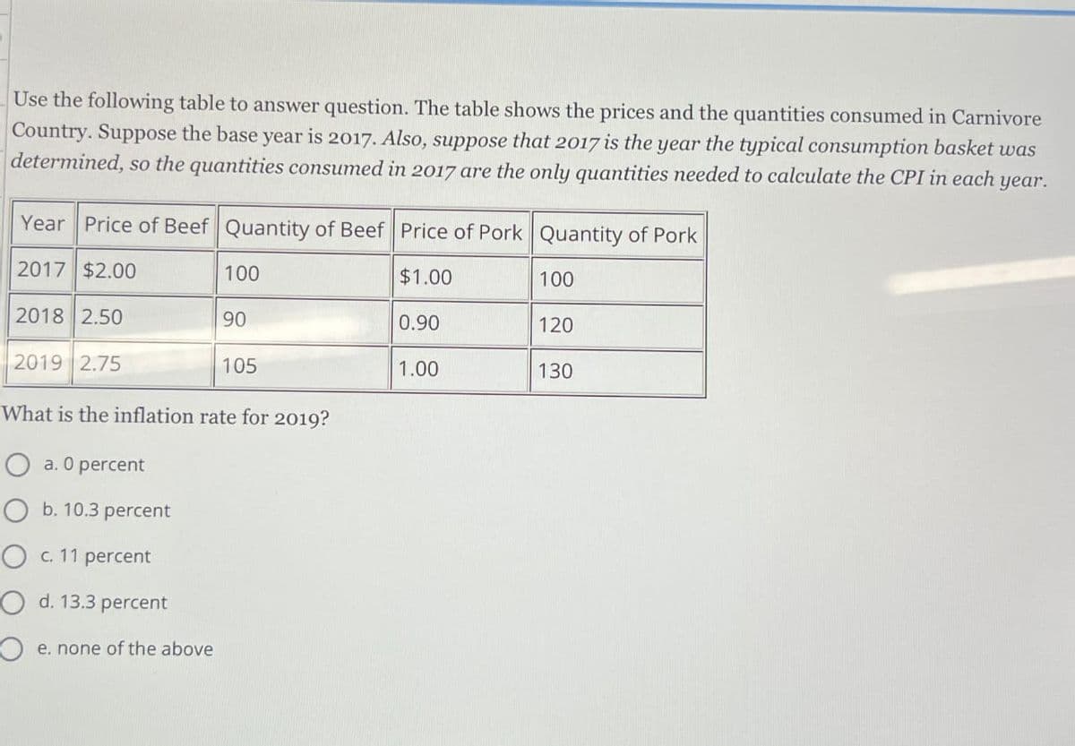 Use the following table to answer question. The table shows the prices and the quantities consumed in Carnivore
Country. Suppose the base year is 2017. Also, suppose that 2017 is the year the typical consumption basket was
determined, so the quantities consumed in 2017 are the only quantities needed to calculate the CPI in each year.
Year Price of Beef Quantity of Beef Price of Pork Quantity of Pork
2017 $2.00
$1.00
2018 2.50
2019 2.75
100
e. none of the above
90
105
What is the inflation rate for 2019?
O a. 0 percent
Ob. 10.3 percent
c. 11 percent
O d. 13.3 percent
0.90
1.00
100
120
130