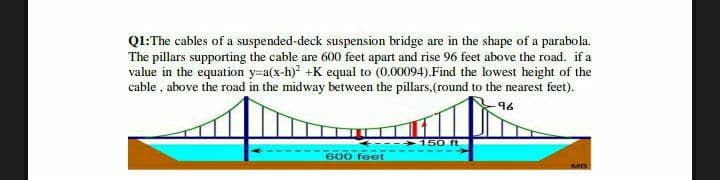 Q1:The cables of a suspended-deck suspension bridge are in the shape of a parabola.
The pillars supporting the cable are 600 feet apart and rise 96 feet above the road. if a
value in the equation y=a(x-h) +K equal to (0.00094).Find the lowest height of the
cable , above the road in the midway between the pillars,(round to the nearest feet).
96
150 ft
600 feet
M
