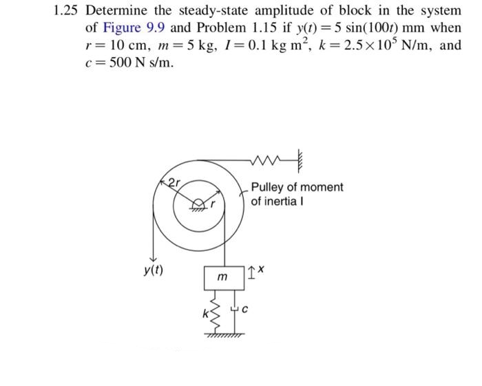 1.25 Determine the steady-state amplitude of block in the system
of Figure 9.9 and Problem 1.15 if y(t) = 5 sin(100t) mm when
r = 10 cm, m= 5 kg, 1=0.1 kg m2, k= 2.5x10° N/m, and
c = 500 N s/m.
2r
Pulley of moment
of inertia I
y(t)
m
