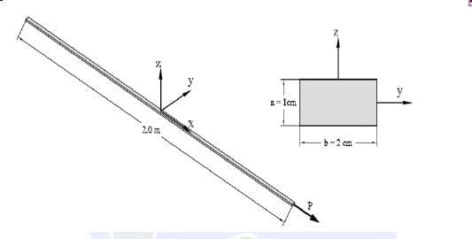 y
a-lem
20m
b-2 cm
P
