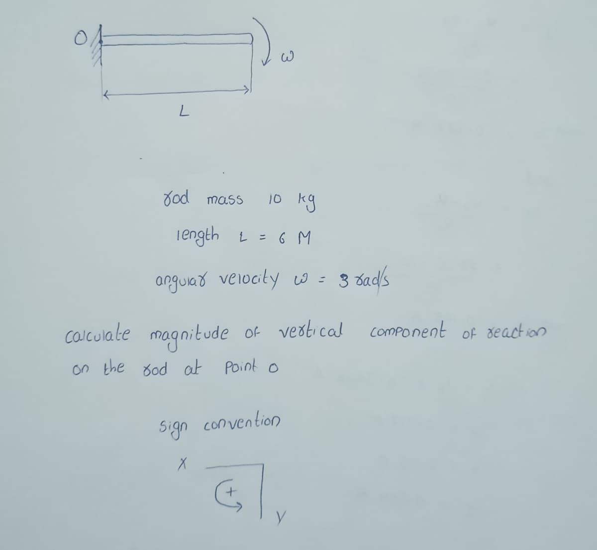 of
fod mass
10 kg
Tength L = 6 M
anguiaŏ velocity w= 8 Bad's
calculate comPonent of deaction
magnitude of vedtical
on the 8od at Point o
Sign convention
