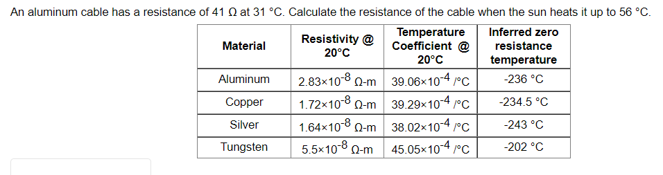 An aluminum cable has a resistance of 41 Q at 31 °C. Calculate the resistance of the cable when the sun heats it up to 56 °C.
Inferred zero
Temperature
Coefficient @
Resistivity @
20°C
Material
resistance
20°C
temperature
Aluminum
2.83×1080-m
39.06×10-4 °C
-236 °C
Copper
1.72x10-8 Q-m
39.29x10-4 /°C
-234.5 °C
Silver
1.64x108 Q-m
38.02×10-4 °C
-243 °C
Tungsten
5.5x10-8 Q-m
45.05×10-4/°C
-202 °C