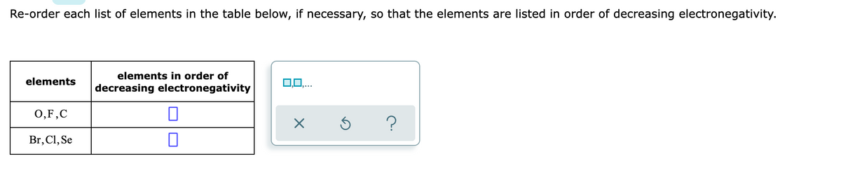 Re-order each list of elements in the table below, if necessary, so that the elements are listed in order of decreasing electronegativity.
elements in order of
elements
0,0,...
decreasing electronegativity
О,F, C
Br, Cl, Se
