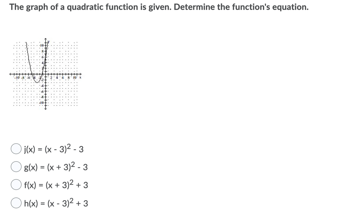 The graph of a quadratic function is given. Determine the function's equation.
j(x) = (x - 3)2 - 3
%3D
g(x) = (x + 3)2 - 3
f(x) = (x + 3)2 +3
h(x) = (x - 3)2 + 3
