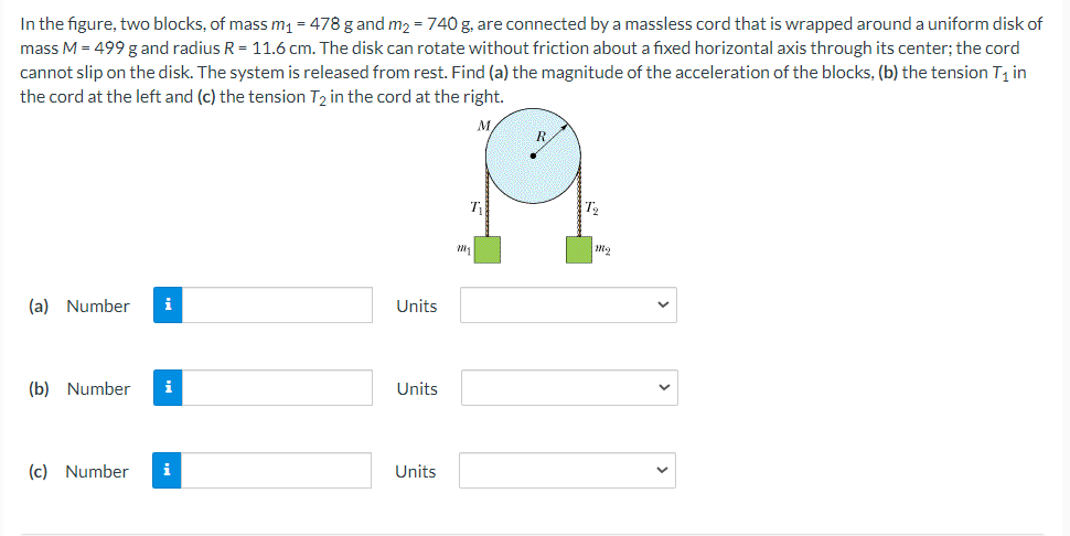 In the figure, two blocks, of mass m₁ =478g and m₂ = 740 g, are connected by a massless cord that is wrapped around a uniform disk of
mass M = 499 g and radius R = 11.6 cm. The disk can rotate without friction about a fixed horizontal axis through its center; the cord
cannot slip on the disk. The system is released from rest. Find (a) the magnitude of the acceleration of the blocks, (b) the tension T₁ in
the cord at the left and (c) the tension T₂ in the cord at the right.
M
(a) Number i
(b) Number i
(c) Number i
Units
Units
Units
T₁
T₂
m₂