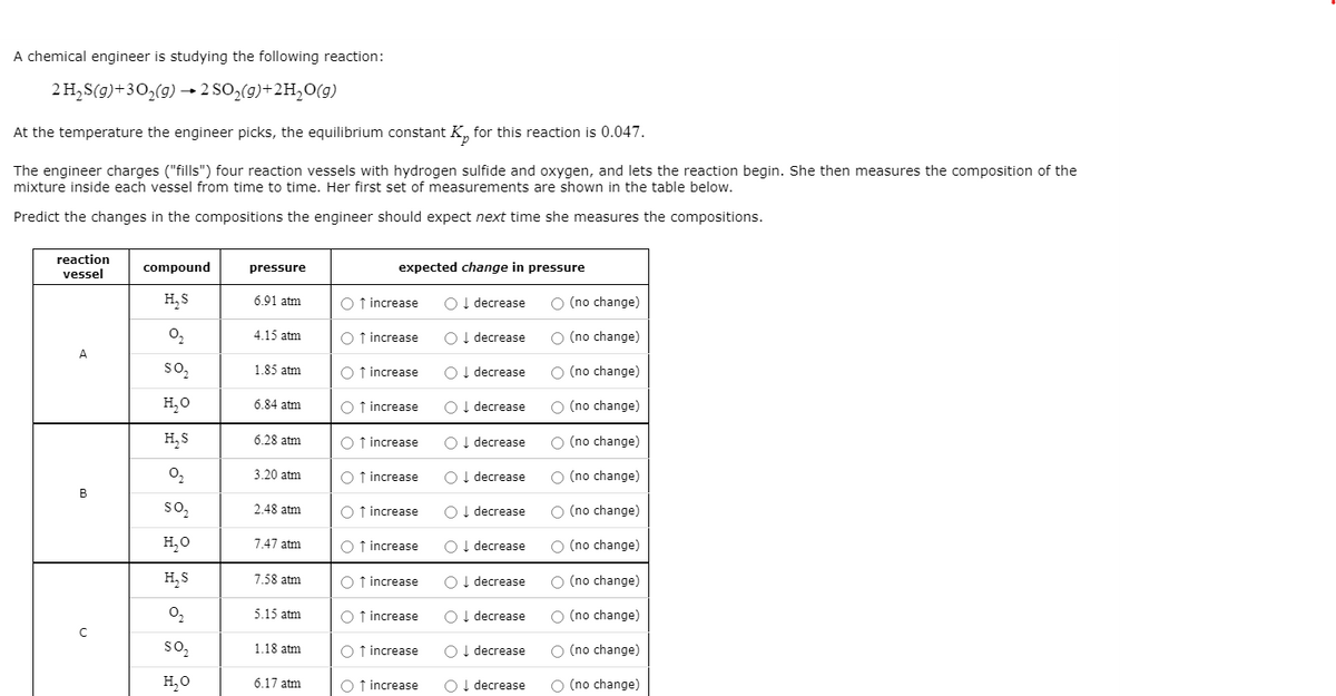 A chemical engineer is studying the following reaction:
2 H, S(g)+302(9) →2 SO,(9)+2H,0(g)
At the temperature the engineer picks, the equilibrium constant K, for this reaction is 0.047.
The engineer charges ("fills") four reaction vessels with hydrogen sulfide and oxygen, and lets the reaction begin. She then measures the composition of the
mixture inside each vessel from time to time. Her first set of measurements are shown in the table below.
Predict the changes in the compositions the engineer should expect next time she measures the compositions.
reaction
vessel
compound
pressure
expected change in pressure
H, S
6.91 atm
O f increase
OI decrease
O (no change)
4.15 atm
O t increase
OI decrease
O (no change)
A.
so,
1.85 atm
O f increase
O I decrease
(no change)
H,O
6.84 atm
O t increase
O I decrease
(no change)
H, S
6.28 atm
O t increase
OI decrease
O (no change)
O2
3.20 atm
O f increase
O I decrease
(no change)
so,
2.48 atm
O t increase
OI decrease
(no change)
H,0
7.47 atm
O f increase
OI decrease
O (no change)
H,S
7,58 atm
O f increase
OI decrease
O (no change)
O2
5.15 atm
O t increase
O I decrease
(no change)
so,
1.18 atm
O t increase
O! decrease
O (no change)
H,0
6.17 atm
O t increase
OI decrease
O (no change)
o o oloo O
目|
