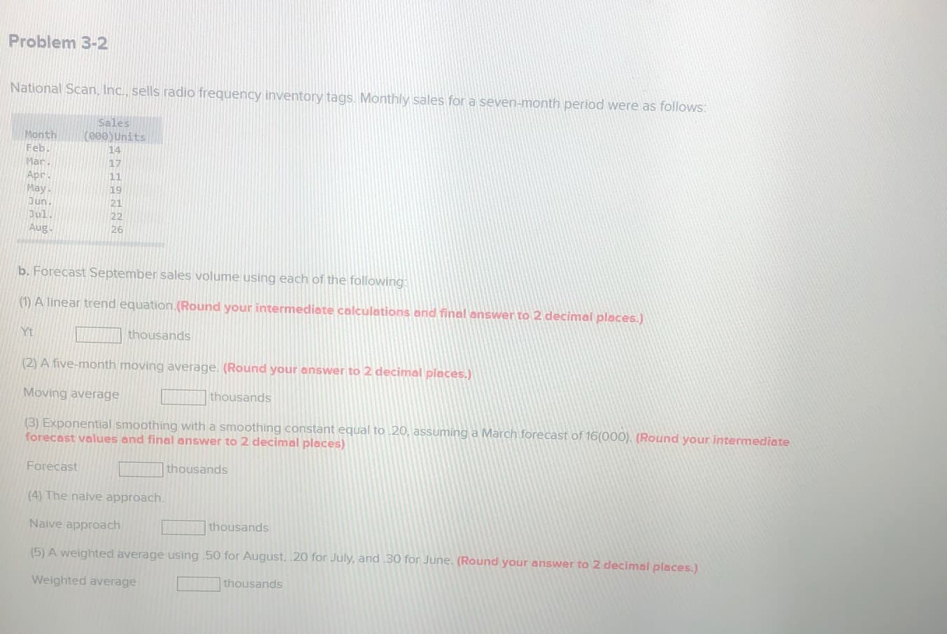 National Scan, Inc., sells radio frequency inventory tags. Monthly sales for a seven-month period were as follows:
Sales
(000)Units
14
Month
Feb.
Mar.
17
Apr
May.
Jun.
11
19
21
Jul.
22
Aug.
26
b. Forecast September sales volume using each of the following:
(1) A linear trend equation.(Round your intermediete calculations end final answer to 2 decimal places.)
Yt
thousands
(2) A five-month moving average. (Round your answer to 2 decimal places.)
Moving average
thousands
(3) Exponential smoothing with a smoothing constant equal to 20, assuming a March forecast of 16(000). (Round your intermediate
forecast values and final answer to 2 decimal places)
Forecast
|thousands
(4) The naive approach.
Naive approach
thousands
(5) A weighted average using .50 for August, .20 for July, and 30 for June. (Round your answer to 2 decimal places.)
Weighted average
thousands
