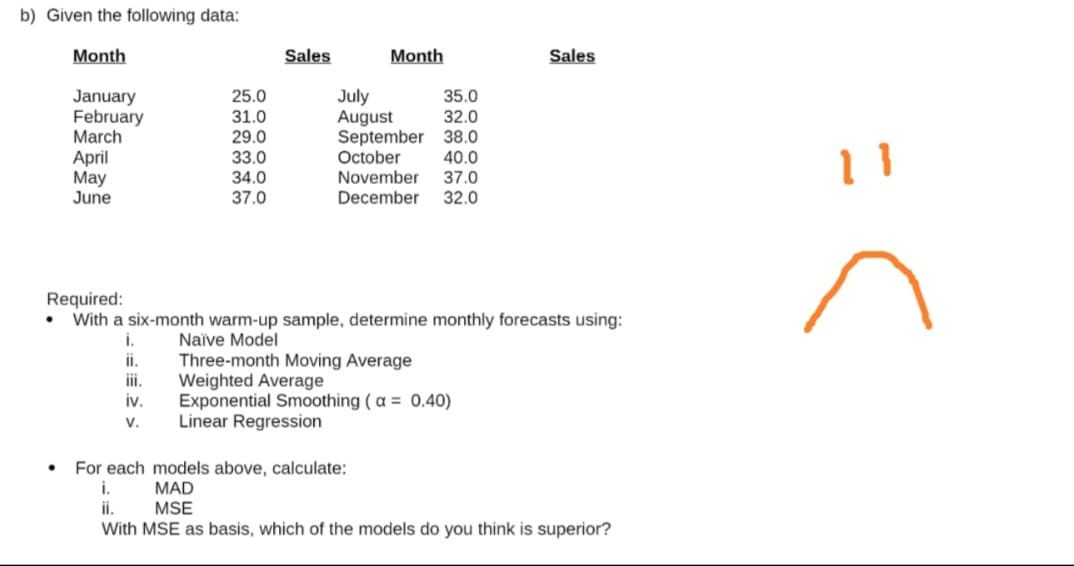 b) Given the following data:
Month
Sales
Month
Sales
July
August
September 38.0
October
November
25.0
35.0
January
February
March
31.0
32.0
29.0
April
May
June
33.0
40.0
34.0
37.0
37.0
32.0
December
Required:
With a six-month warm-up sample, determine monthly forecasts using:
Naïve Model
Three-month Moving Average
Weighted Average
Exponential Smoothing ( a = 0.40)
Linear Regression
i.
i.
ii.
iv.
V.
For each models above, calculate:
i.
MAD
i.
MSE
With MSE as basis, which of the models do you think is superior?
