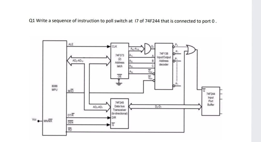 Q1 Write a sequence of instruction to poll switch at 17 of 74F244 that is connected to port 0.
ALE
CLK
A-A
74F138
Input/Output
Address
decoder
74F244
Input
Port
Buffer
Vcc
8086
MPU
MN/MX
AD-AD
MIO
DTR
DEN
RD
ADAD
74F373
(2)
Address
latch
74F245
Data bus
Transceiver
(bi-directional)
DIR
AIL
A
A
A
G
B
C
D-D