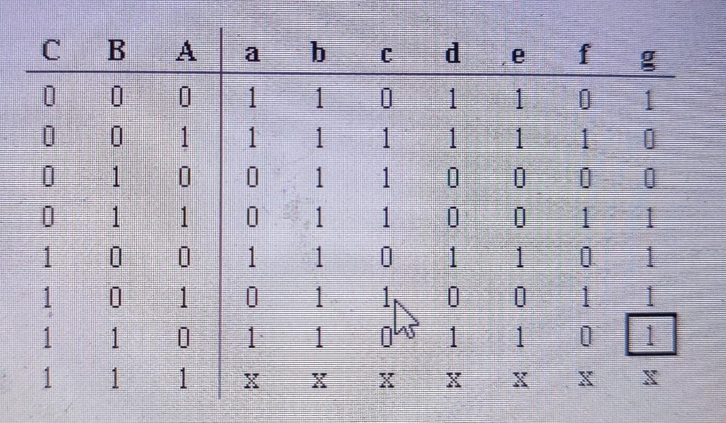 B
A
C.
0.
1
1
一
0.
1.
一
一
1.
1
0.
一
1
1.
0.
0.
1.
一
1
一
1.
一
一
0.
一
11
1.
一
0.
0.
1
0.
1
一
一
一
1.
