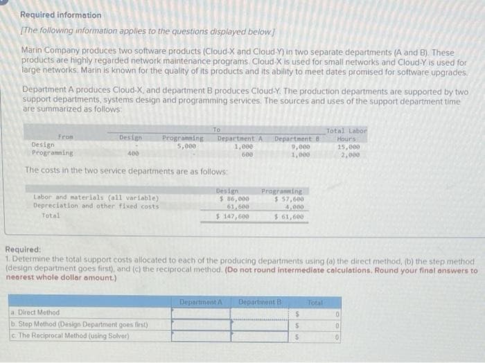 Required information
[The following information applies to the questions displayed below]
Marin Company produces two software products (Cloud-X and Cloud-Y) in two separate departments (A and B). These
products are highly regarded network maintenance programs. Cloud-X is used for small networks and Cloud-Y is used for
large networks. Marin is known for the quality of its products and its ability to meet dates promised for software upgrades
Department A produces Cloud-X, and department B produces Cloud-Y. The production departments are supported by two
support departments, systems design and programming services. The sources and uses of the support department time
are summarized as follows:
From
Design
400
Design
Programming
The costs in the two service departments are as follows:
Labor and materials (all variable)
Depreciation and other fixed costs
Total
To
Programming Department A
5,000
1,000
600
a Direct Method
b. Step Method (Design Department goes first)
c. The Reciprocal Method (using Solver)
Design
$ 86,000
61,600
$147,600
Department 8
9,000
1,000
Department A
Programming
$ 57,600
4,000
$ 61,600
Required:
1. Determine the total support costs allocated to each of the producing departments using (a) the direct method, (b) the step method
(design department goes first), and (c) the reciprocal method. (Do not round intermediate calculations. Round your final answers to
nearest whole dollar amount.)
Department B
$
$
$
Total Labor
Hours
15,000
2,000
Total
0
0
0