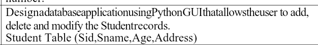 DesignadatabaseapplicationusingPythonGUIthatallowstheuser to add,
delete and modify the Studentrecords.
Student Table (Sid,Sname,Age,Address)
