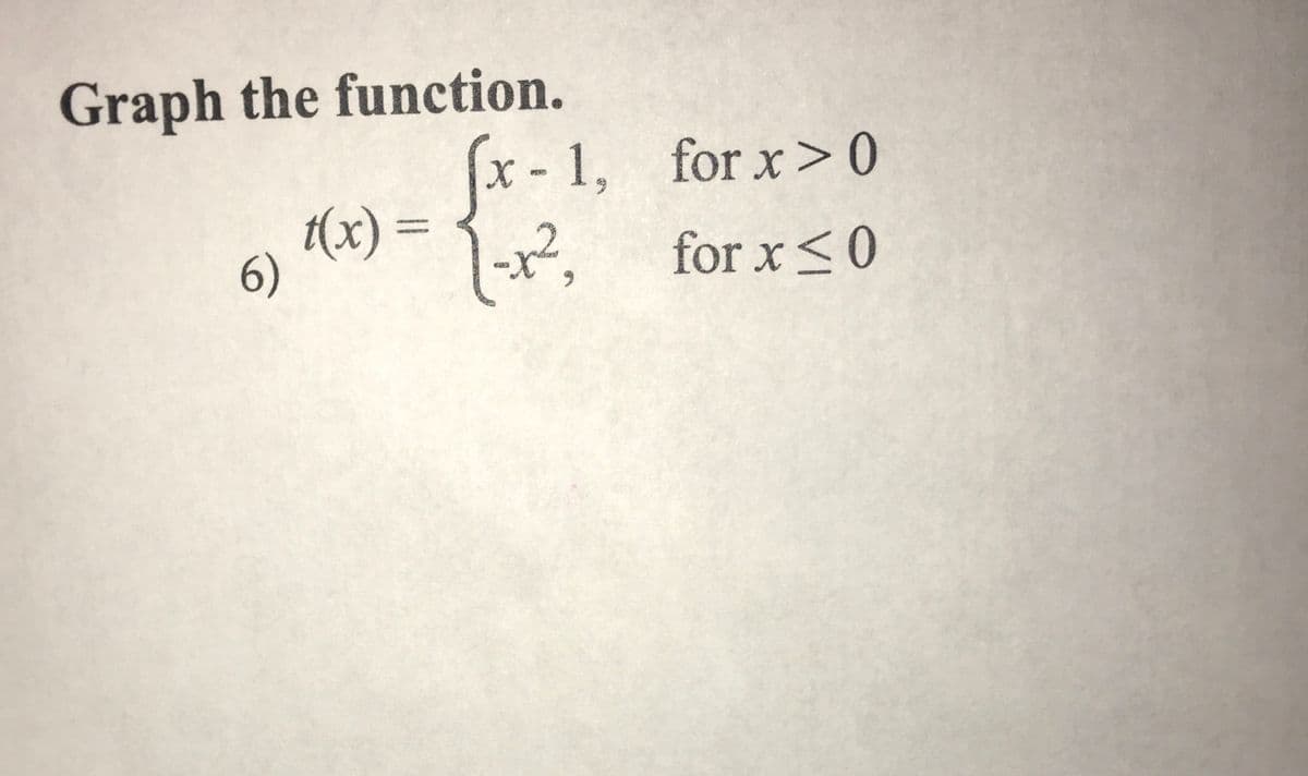 Graph the function.
fx-1,
t(x) =
6) 1-²,
for x>0
for x ≤0