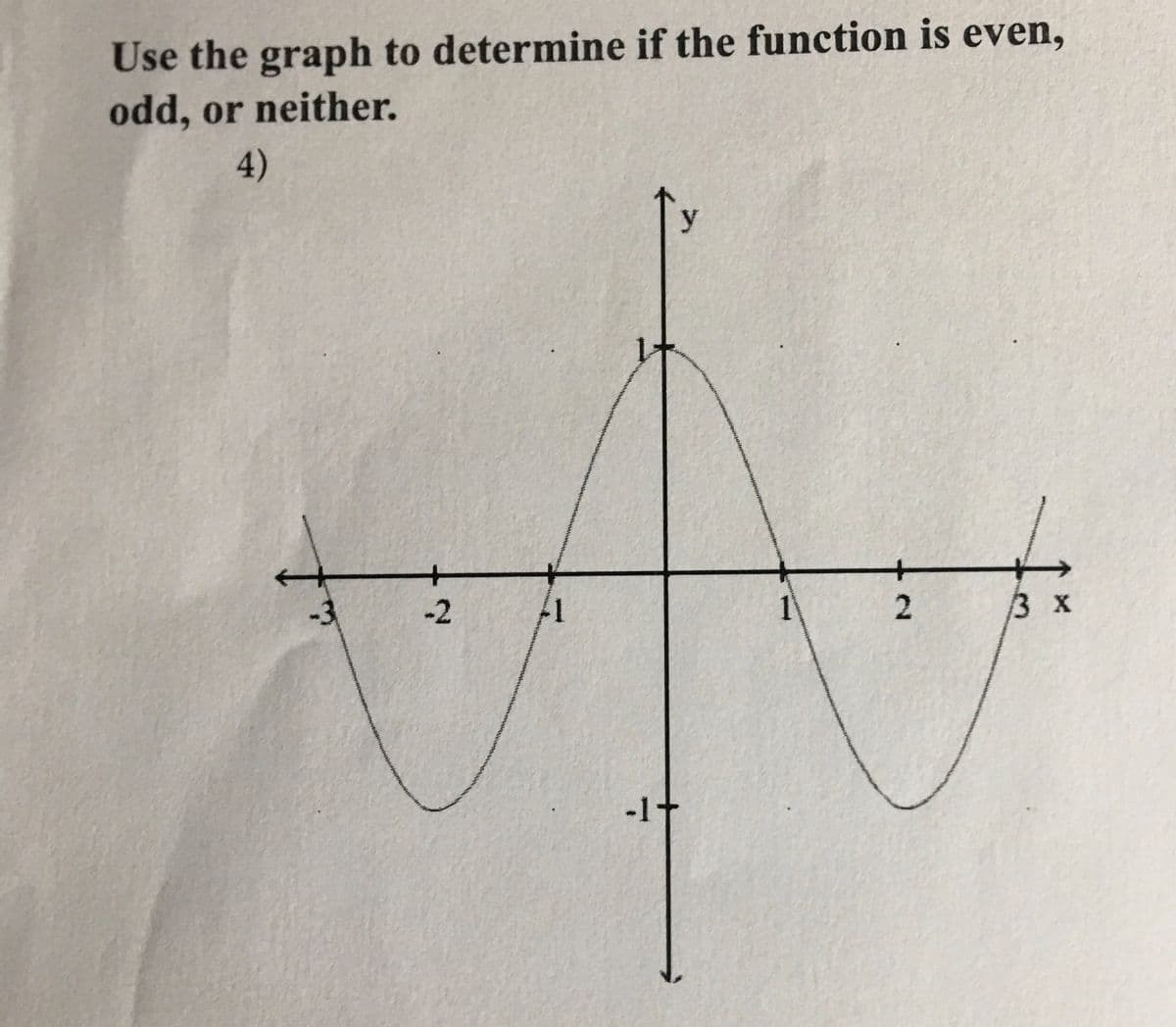 Use the graph to determine if the function is even,
odd, or neither.
4)
Å
-2
1
1
2
-1+
3 X