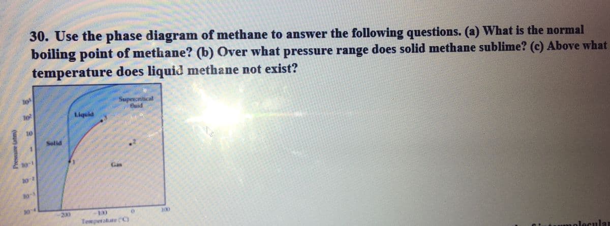 Pressure (str)
30. Use the phase diagram of methane to answer the following questions. (a) What is the normal
boiling point of methane? (b) Over what pressure range does solid methane sublime? (c) Above what
temperature does liquid methane not exist?
767
210
*P1
***
Liquid
FILES
DE
mile
****
PAMELA
$1
1180
maller
m
SHE
wid
a
Doutrase!!
ole Sugeenilical
f
BIH
Temperature (°C)
5
tummolecular