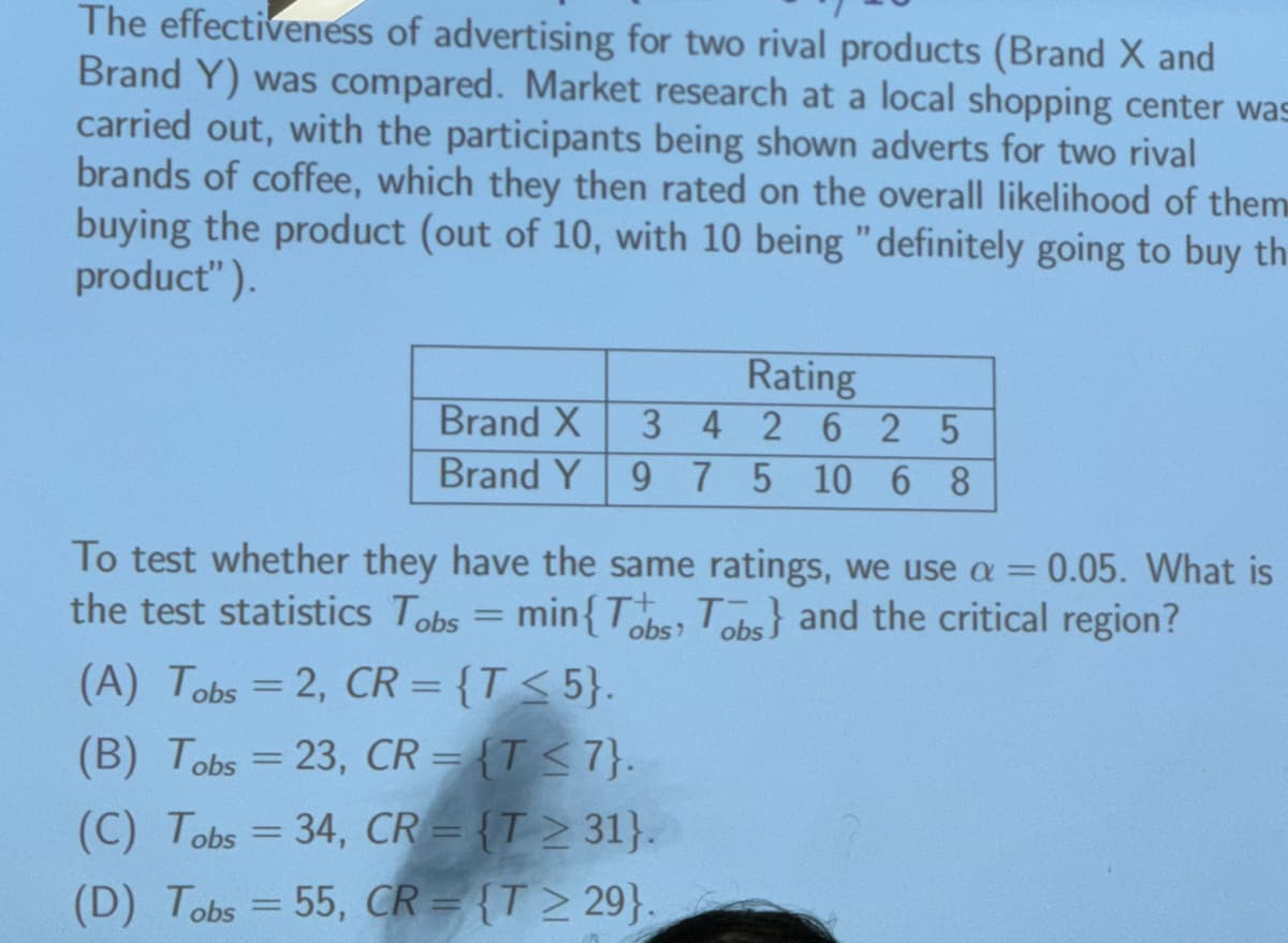 The effectiveness of advertising for two rival products (Brand X and
Brand Y) was compared. Market research at a local shopping center was
carried out, with the participants being shown adverts for two rival
brands of coffee, which they then rated on the overall likelihood of them
buying the product (out of 10, with 10 being "definitely going to buy th
product").
Brand X
Rating
342625
Brand Y 97 5 10 6 8
To test whether they have the same ratings, we use a = 0.05. What is
the test statistics Tobs = min{Tobs, obs} and the critical region?
(A) Tobs 2, CR = {T<5}.
(B) Tobs
=
23, CR = {T<7}.
(C) Tobs 34, CR = {T≥ 31}.
-
(D) Tobs =55, CR = {T> 29}.