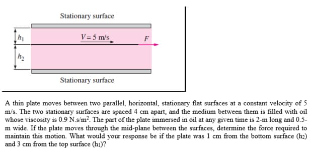 Stationary surface
V= 5 m/s
F
h2
Stationary surface
A thin plate moves between two parallel, horizontal, stationary flat surfaces at a constant velocity of 5
m/s. The two stationary surfaces are spaced 4 cm apart, and the medium between them is filled with oil
whose viscosity is 0.9 N.s/m². The part of the plate immersed in oil at any given time is 2-m long and 0.5-
m wide. If the plate moves through the mid-plane between the surfaces, determine the force required to
maintain this motion. What would your response be if the plate was 1 cm from the bottom surface (h2)
and 3 cm from the top surface (hı)?
