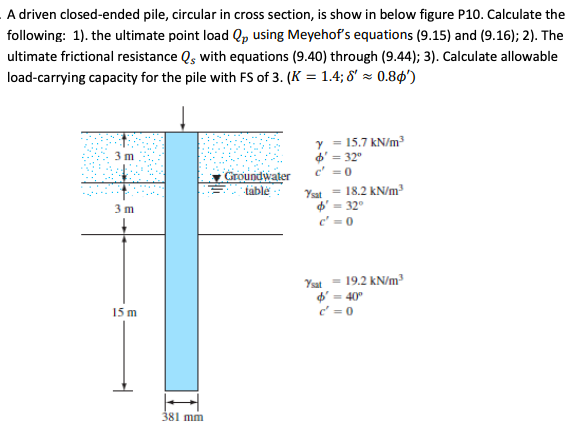 A driven closed-ended pile, circular in cross section, is show in below figure P10. Calculate the
following: 1). the ultimate point load Qp, using Meyehof's equations (9.15) and (9.16); 2). The
ultimate frictional resistance Q, with equations (9.40) through (9.44); 3). Calculate allowable
load-carrying capacity for the pile with FS of 3. (K = 1.4; 8' = 0.80')
15.7 kN/m
d' = 32°
c' =0
3 m
Groundwater
table
= 18.2 kN/m
Ysat
d' = 32°
3 m
c = 0
Yat = 19.2 kN/m³
4' = 40"
c = 0
15 m
381 mm
