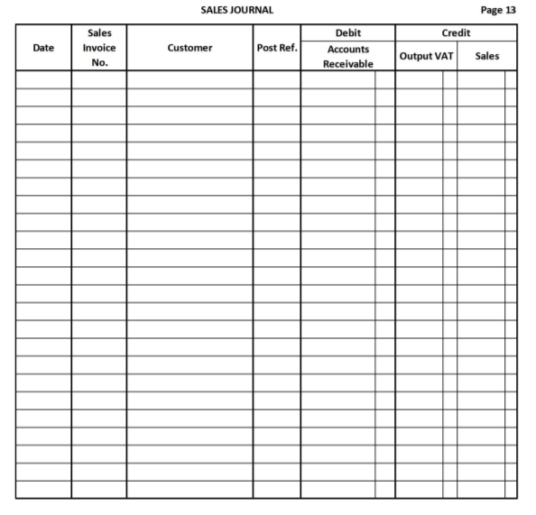 SALES JOURNAL
Page 13
Sales
Debit
Credit
Date
Invoice
Customer
Post Ref.
Accounts
Output VAT
Sales
No.
Receivable
