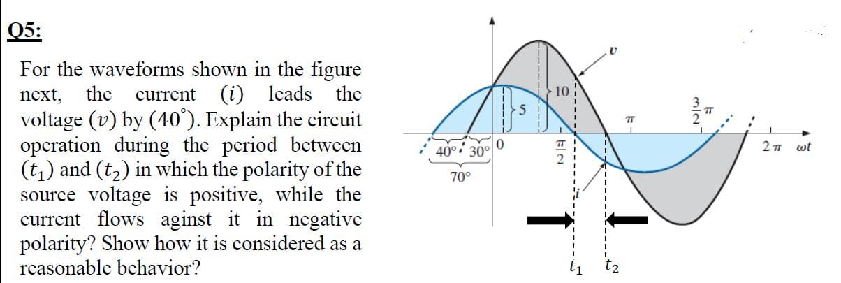 Q5:
For the waveforms shown in the figure
the
current (i) leads the
next,
10
TT
voltage (v) by (40°). Explain the circuit
operation during the period between
(t,) and (t2) in which the polarity of the
source voltage is positive, while the
current flows aginst it in negative
polarity? Show how it is considered as a
reasonable behavior?
40° 30°
2 T wt
70°
