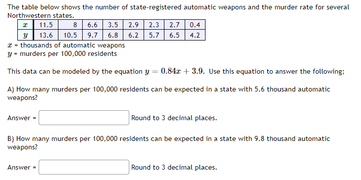 The table below shows the number of state-registered automatic weapons and the murder rate for several
Northwestern states.
x 11.5
8 6.6 3.5 2.9 2.3 2.7 0.4
y 13.6 10.5 9.7 6.8 6.2 5.7 6.5 4.2
* = thousands of automatic weapons
y = murders per 100,000 residents
This data can be modeled by the equation y = 0.84x + 3.9. Use this equation to answer the following;
A) How many murders per 100,000 residents can be expected in a state with 5.6 thousand automatic
weapons?
Round to 3 decimal places.
B) How many murders per 100,000 residents can be expected in a state with 9.8 thousand automatic
weapons?
Answer =
Answer =
Round to 3 decimal places.