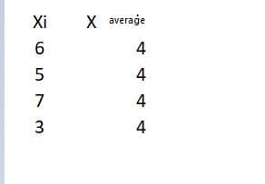 Xi
X average
4
4
7
4
3
4
