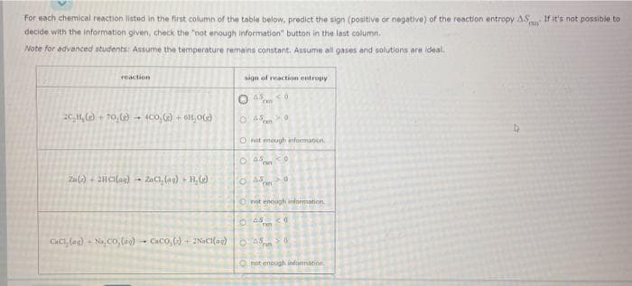 un
For each chemical reaction listed in the first column of the table below, predict the sign (positive or negative) of the reaction entropy AS If it's not possible to
decide with the information given, check the "not enough information" button in the last column.
Note for advanced students: Assume the temperature remains constant. Assume all gases and solutions are ideal.
reaction
2014(e)+70, (e) 4CO₂(g) + 6H₂0(e)
Za(s) + 2HCl(ag) ZaC1, (ag) + H₂(e)
-
sign of reaction entropy
<0
O
45
D
0 450
O not enough information.
0450
045 0
Onot enough information.
OAS <0
rin
CaCl, (aq) + Na,CO, (ag) CaCO, (s) + 2NaCl(ag) 450
O not enough information,