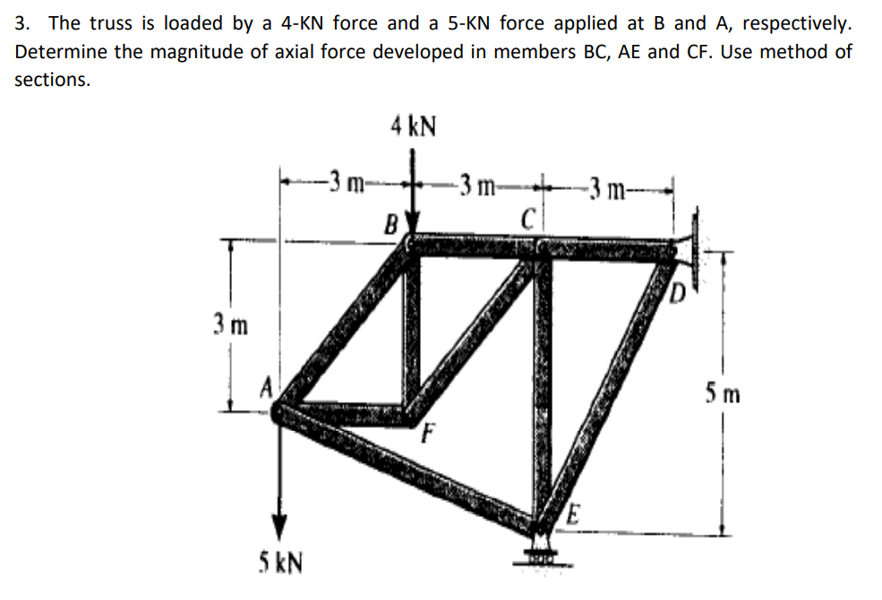 3. The truss is loaded by a 4-KN force and a 5-KN force applied at B and A, respectively.
Determine the magnitude of axial force developed in members BC, AE and CF. Use method of
sections.
4 kN
-3 m-
-3 m---
-3 m-
C
B
3 m
5 m
5 kN
