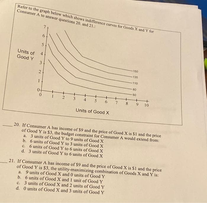 Refer to the graph below which shows indifference curves for Goods X and Y for
Consumer A to answer questions 20. and 21.:
Units of
Good Y
5
4
3
2
4
5 6
Units of Good X
8
c. 6 units of Good Y to 6 units of Good X
d. 3 units of Good Y to 6 units of Good X
-150
135
-110
80
50
9 10
20. If Consumer A has income of $9 and the price of Good X is $1 and the price
of Good Y is $3, the budget constraint for Consumer A would extend from:
a. 3 units of Good Y to 9 units of Good X
b. 6 units of Good Y to 3 units of Good X
21. If Consumer A has income of $9 and the price of Good X is $1 and the price
of Good Y is $3, the utility-maximizing combination of Goods X and Y is:
a. 9 units of Good X and 0 units of Good Y
b. 6 units of Good X and 1 unit of Good Y
c. 3 units of Good X and 2 units of Good Y
d. 0 units of Good X and 3 units of Good Y