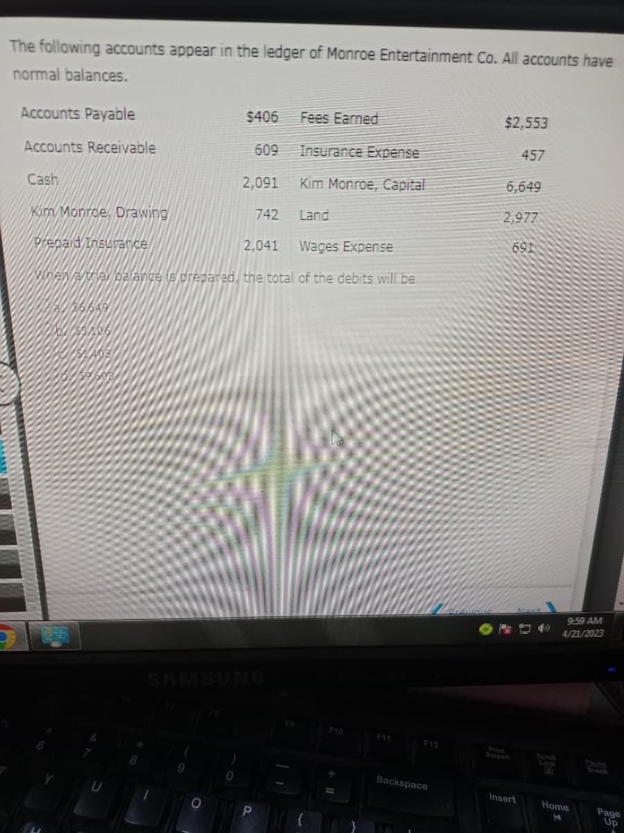 The following accounts appear in the ledger of Monroe Entertainment Co. All accounts have
normal balances.
Accounts Payable
Accounts Receivable
Cash
Kim Monroe, Drawing
Prepaid Insurance
a/ 26.649
8
(
9
$406
2,041 Wages Expense
vinen a triar balance is prepared, the total of the debits will be
O
SAMSUNG
0
609
2,091
742
P
Fees Earned
F9
Insurance Expense
Kim Monroe, Capital
Land
F10
F11
F12
Backspace
$2,553
6,649
2,977
691
Print
Screen
457
Insert
Next
Scroll
(43
9:59 AM
4/21/2023
Home
K
Break
Page
Up