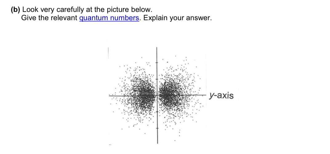 (b) Look very carefully at the picture below.
Give the relevant quantum numbers. Explain your answer.
y-axis
