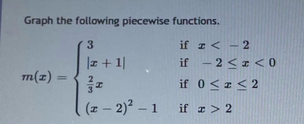 Graph the following piecewise functions.
if I < - 2
|¤ +1|
if - 2< x < 0
m(z)
if 0 <x < 2
(x - 2) – 1 if a > 2
